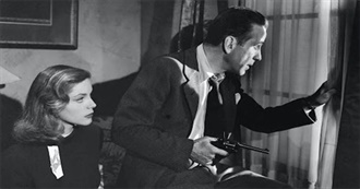 12 of the Best Whodunit Mystery Movies in Cinematic History