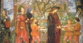 Waterstones Books of the Century