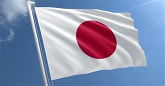 Tallest Statues in Japan