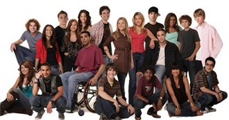 Tehn&#39;s List of Degrassi TNG and Next Class Characters