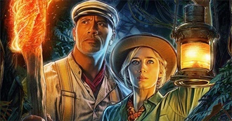 Tanza&#39;s 20s Movies (As of Jul 2023)