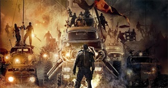 The Rate Your Music/Cinemos Top 10: 2015 Action