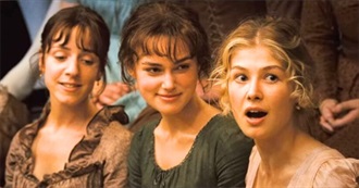 What Bub Watched in November 2025