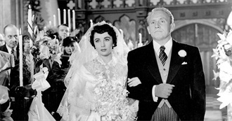 Films101 - Spencer Tracy - Actor - Most Notable Films