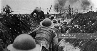 WWI Movies From Gopher73 Watched/Unwatched
