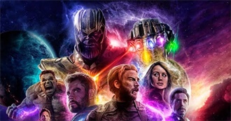Top Grossing Movies of 2019