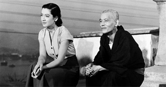 Movies From Letterboxd and IMDb&#39;s 250 That Shawn Still Needs to Watch