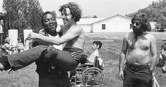 Gholamslayer's 10 Most Recently Seen #69