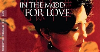 Ernest&#39;s 100 Favorite Movies