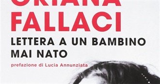 Books on Motherhood and Mother-Daughter Relationships