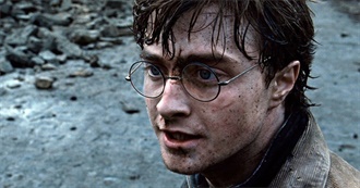 Top 2011 Movies at the Worldwide Box Office