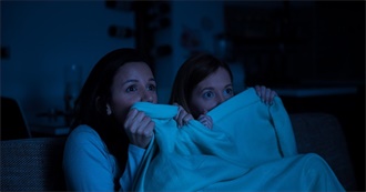 2MO3CM-MAN&#39;s Top Hundred Movies!