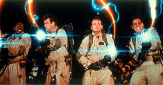 Columbia Pictures in the 80s