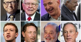 Richest People