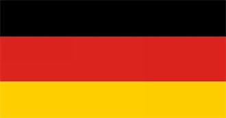 The 16 Bundesl&#228;nder (Federal States of Germany)