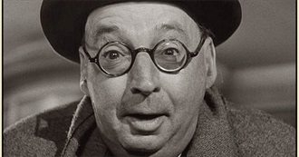 Miles Malleson Movies