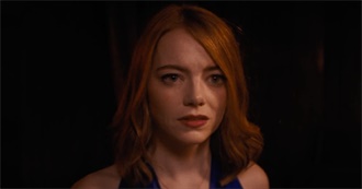 IMDb Top 10: Emma Stone