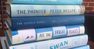 Wichita Eagle Reading Challenge