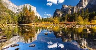 National Parks AS Has Visited