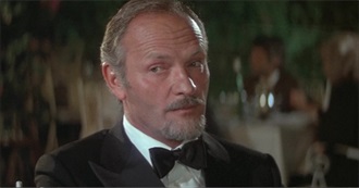 Julian Glover Filmography (2018)