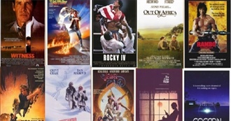 1985 Films I&#39;ve Seen (Updated)