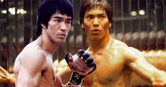 The 15 Best Biography Movies About Actors and Actresses According to Whatnerd