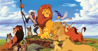 Top Grossing G &amp; PG Movies