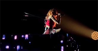 Itsallhoney&#39;s 50 Favorite Artists