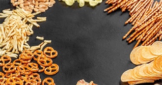 Amazing Snacks You Will Love