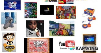 The Ultimate Gen Z Nostalgia Iceberg: (Tier 4: The Middle)