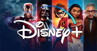 Disney Plus Originals (2022 Edition)