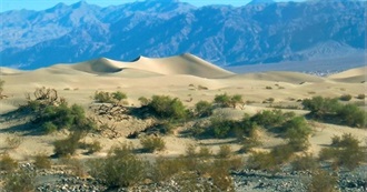 Alex Altobelli&#39;s Travel Destinations! How Many Have You Seen?