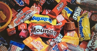 Candy You Should at Least Try Once