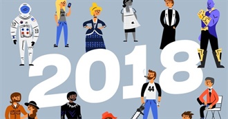 Letterboxd Most Popular 2018 Movies