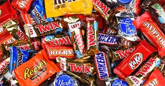 GZ&#39;s Favorite Candy