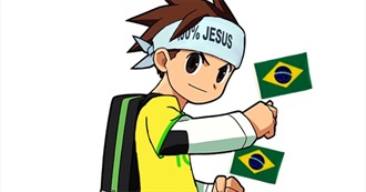 Matrix&#39;s Favorites