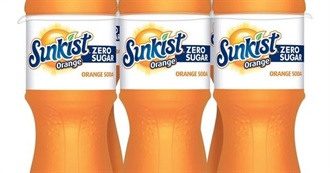 What Pineappleblueberry16 Ate [DAY 6]