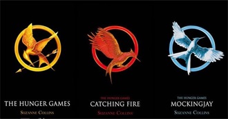 Dystopian Worlds I&#39;ve Entered