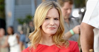 Jennifer Jason Leigh Filmography (2022)