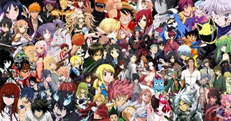 Seza&#39;s Anime Movie Watch List Up to 2019