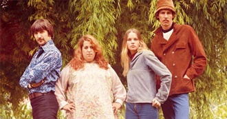 Big T&#39;s Great Songs of 1966