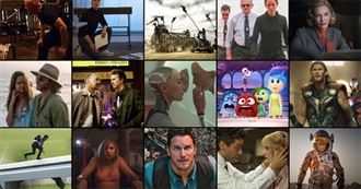 Empire Magazine&#39;s 50 Films to See in 2015