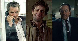 Top 10 Actor-Director Partnerships