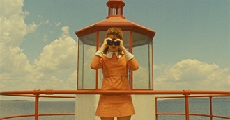 50 Strikingly Beautiful Movies (That You May Have Not Seen)