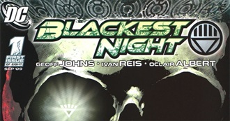 Max - Favorite Reads