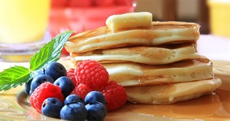 Breakfast Is Served!