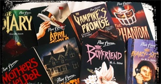 Point Horror Tehn Has Read