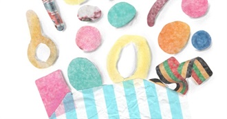 Charlot's Cinema Trips of 2025