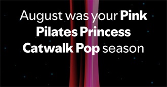 Caidens Top 100 Movies