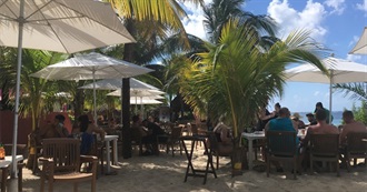 Oh, the Places You Go